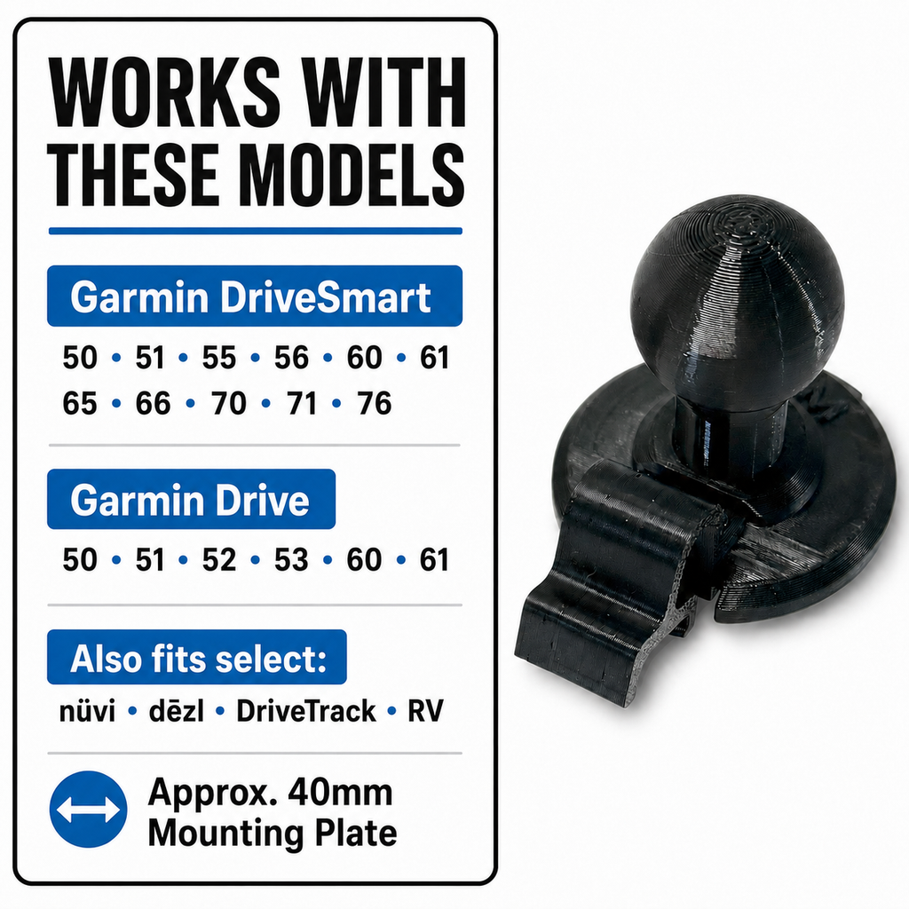 Garmin® GPS to RAM 1-Inch Ball Mount Adapter