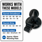 Garmin® GPS to RAM 1-Inch Ball Mount Adapter