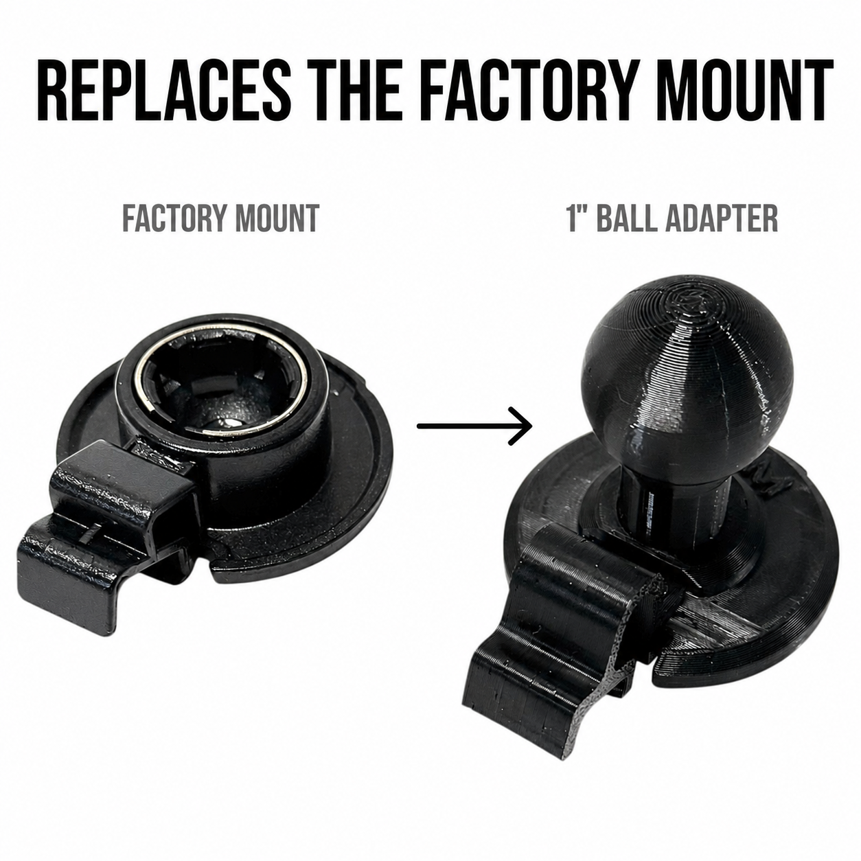 Garmin® GPS to RAM 1-Inch Ball Mount Adapter